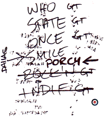 Five Horizons: 1996 Concert Chronology (part 2) for Pearl Jam